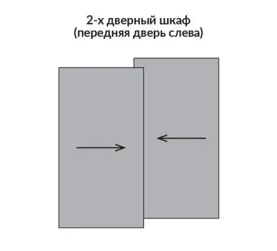 Комплекты раздвижных дверей Hettich комплект фурнитуры topline xl для 2 дверей, ширина до 4м, макс. толщина двери 28 мм