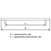 Ручки мебельные Распродажа ручка alba, 128мм, нержавеющая сталь (тонкая)