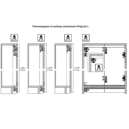 Система WingLine L комплект фурнитуры wingline l 25 кг без самозакрывания, r